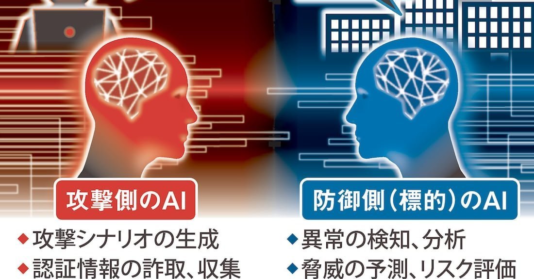 顧客も巻き込むサイバー脅迫 GMO攻撃が問う企業の防御と国の対処、被害の連鎖どう断つ